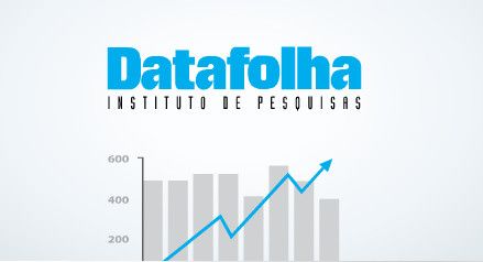 Pesquisa Datafolha de 4 de outubro para presidente por sexo, idade, escolaridade, renda, região, religião e raça